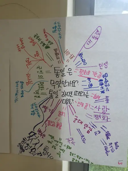 평화캠프